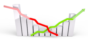 bull follows bear markets